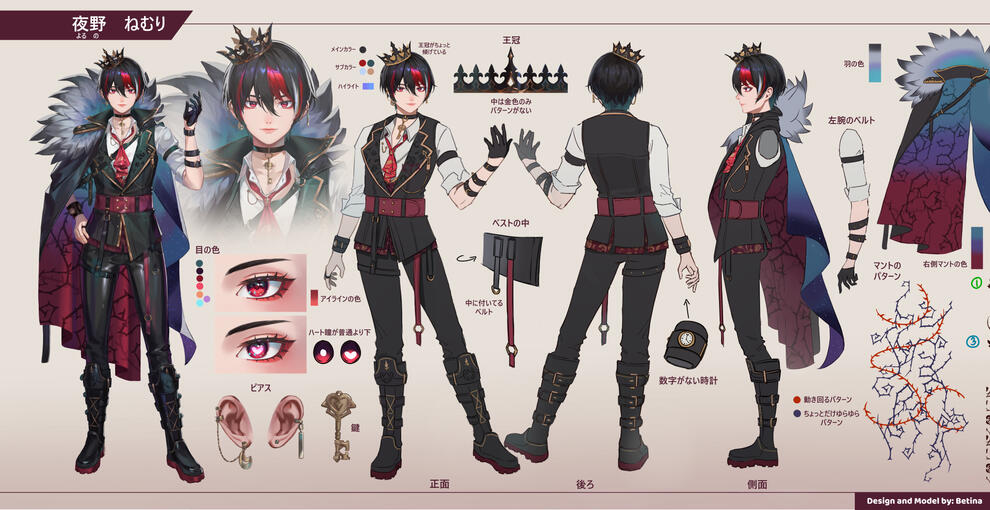 Vtuber Model - $500 (with Character Sheet, No Rig)